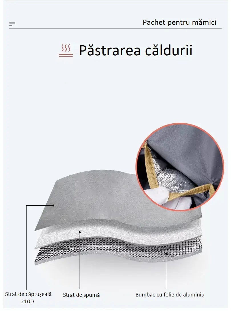 Rucsac multifunctional BESEDER pentru mamici, cu patut pliabil, protectie solara si mufa USB