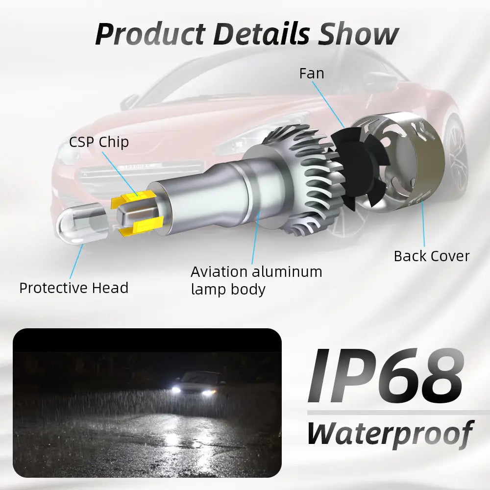 Set 2 Becuri led H1 70W M1904 Chip Led CSP TX3570, Radiator Aluminiu, Premium, BESEDER