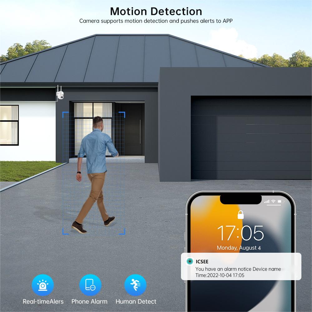 Camera de supraveghere WIFI, ICSEE PRO, 2MP