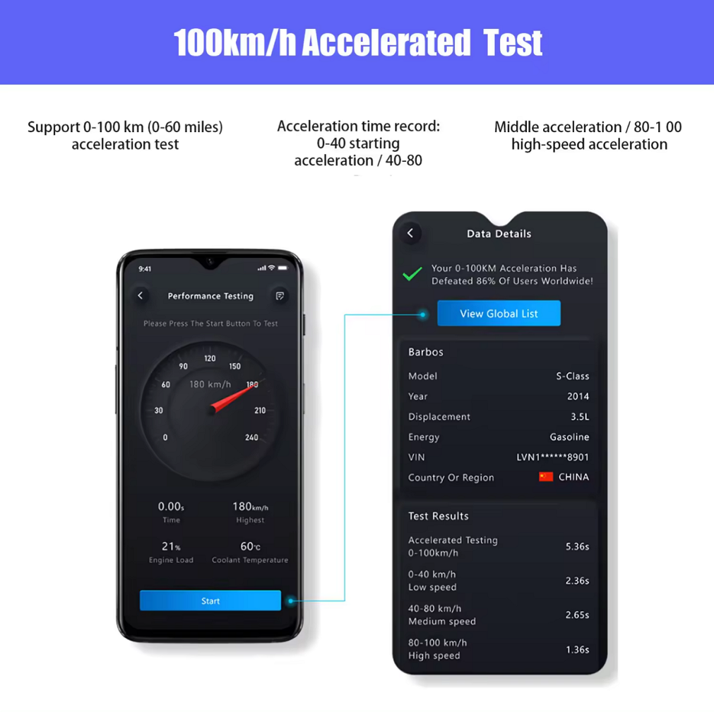 Interfata Diagnoza XtooL AD10 OBD2, Blutooth 4.2