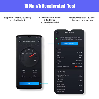 Interfata Diagnoza XtooL AD10 OBD2, Blutooth 4.2