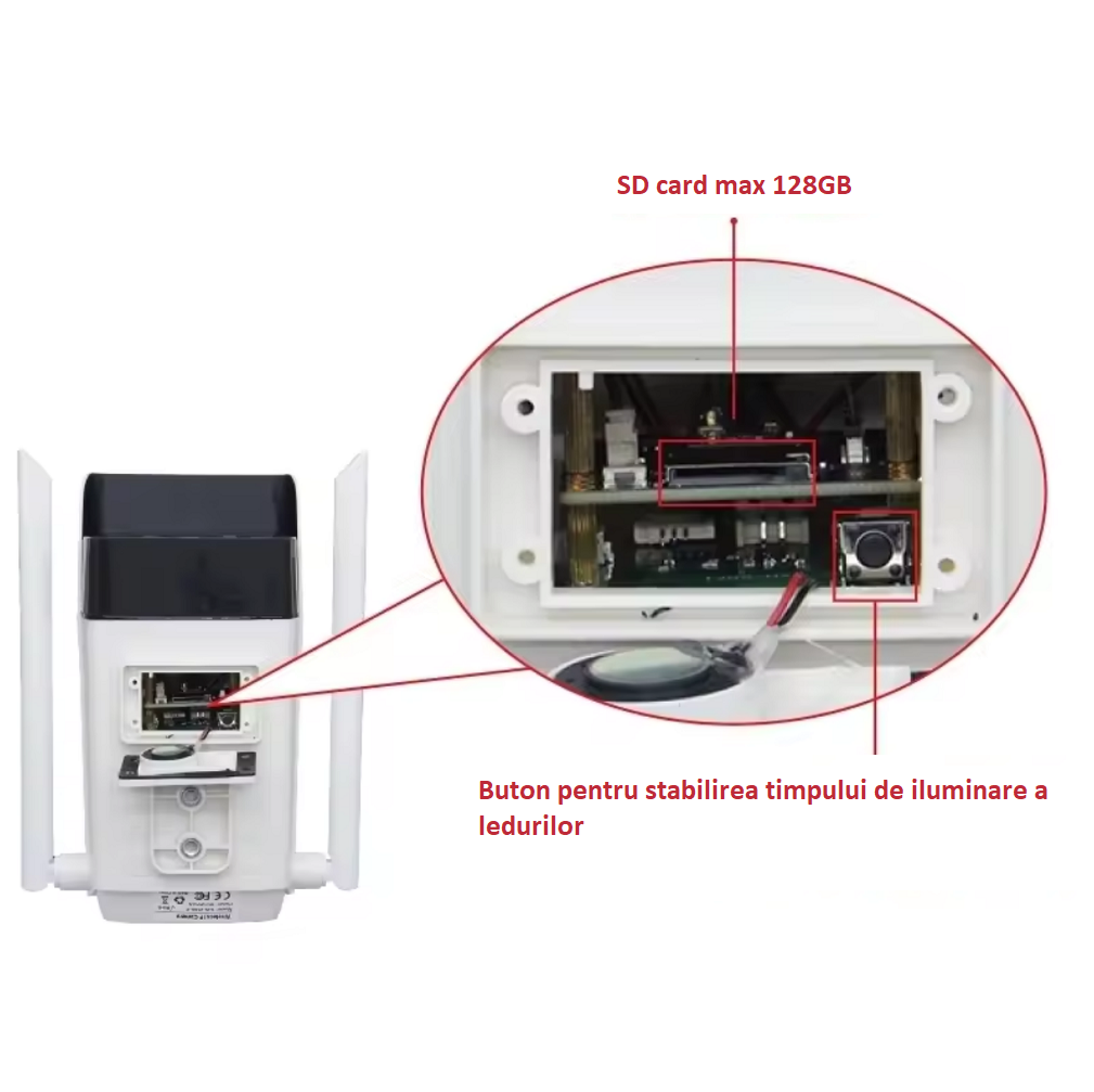 Camera de Supraveghere 2MP WIFI ICSEE PRO, Exterior, Fixa, Comunicare Bidirecțională, Alarmă, BESEDER