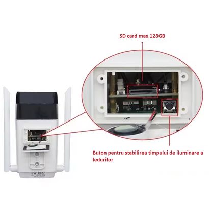 Camera de Supraveghere 2MP WIFI ICSEE PRO, Exterior, Fixa, Comunicare Bidirecțională, Alarmă, BESEDER
