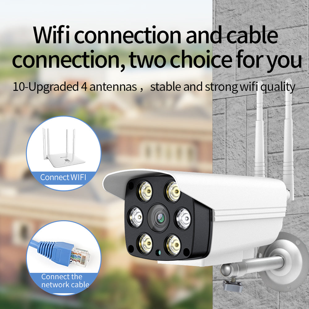 Camera de Supraveghere 2MP WIFI ICSEE PRO, Exterior, Fixa, Comunicare Bidirecțională, Alarmă, BESEDER