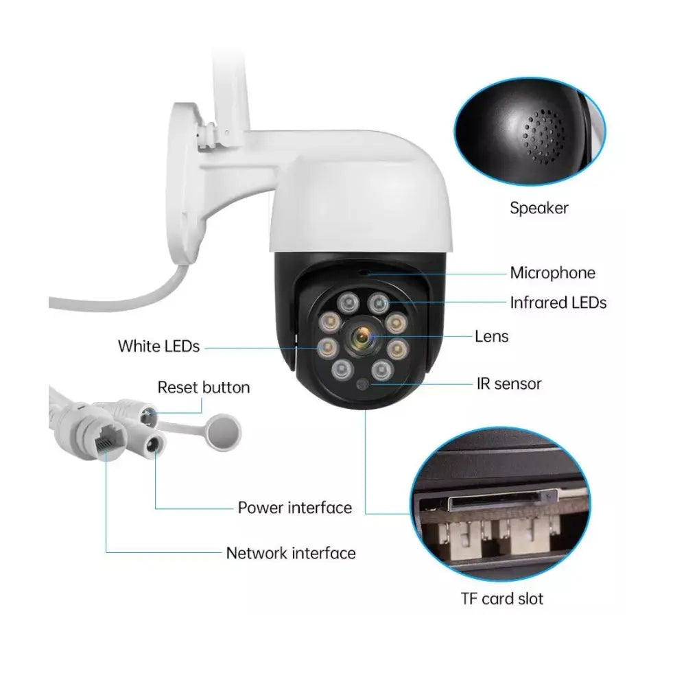 Cameră Supraveghere Smart BESEDER 4MP QHD, WiFi, Zoom 4X, Tuya, Night Vision