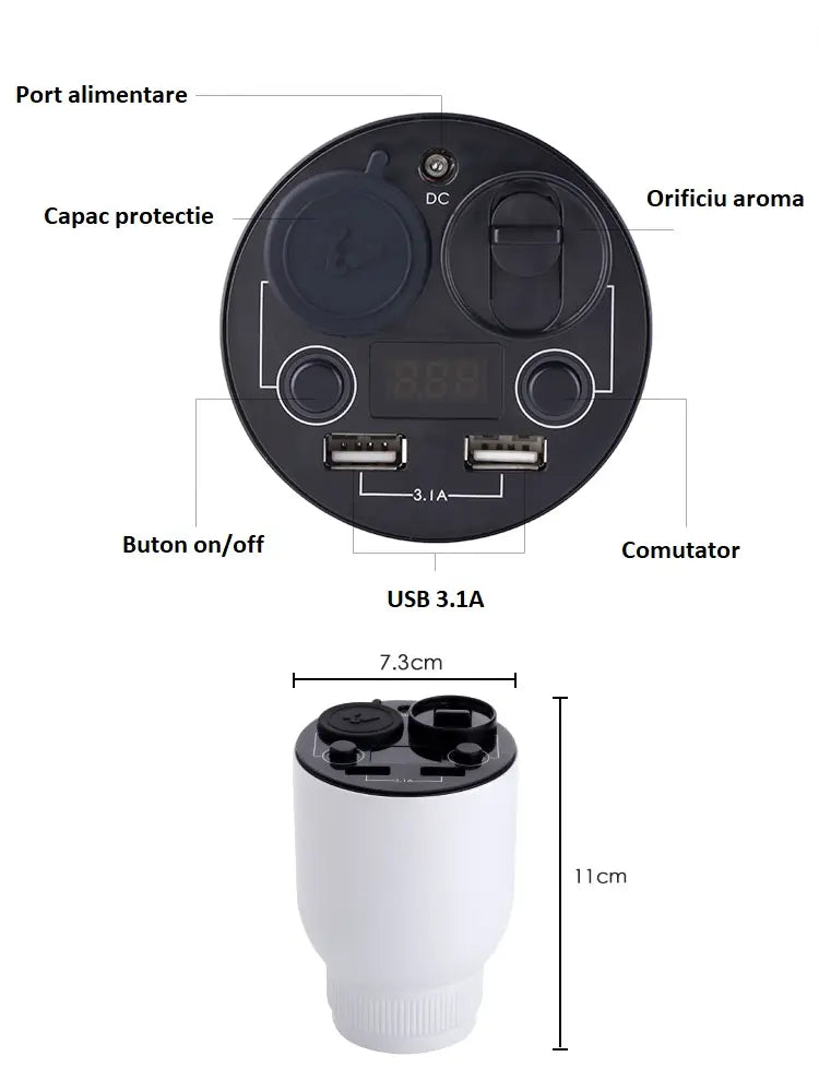 5in1 Difuzor Aroma Bricheta Auto USB Alb, Dual USB 3,1A, Indicator Voltaj, 10ml Iasomie, 12/24V