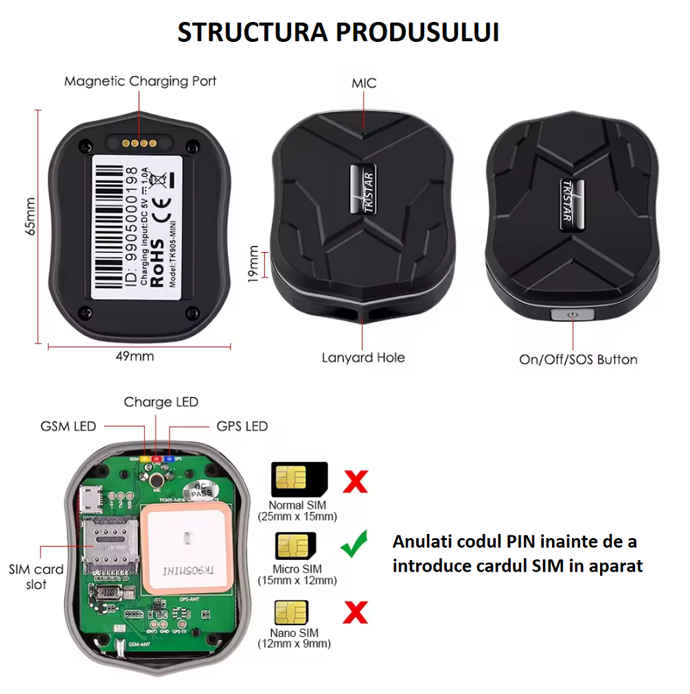 TK905mini GPS Tracker Dispozitiv Compact pentru Vehicule, Persoane și Animale BESEDER