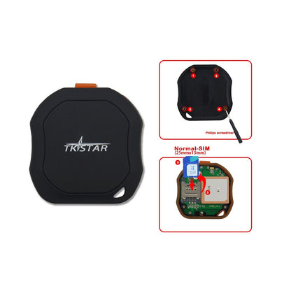 TK1000 GPS Tracker Dispozitiv Compact pentru Vehicule, Persoane și Animale BESEDER