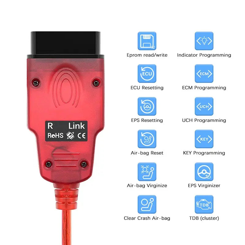 Interfață Auto Dedicată RenoLink OBD2 - Programare ECU pentru Renault și Dacia BESEDER