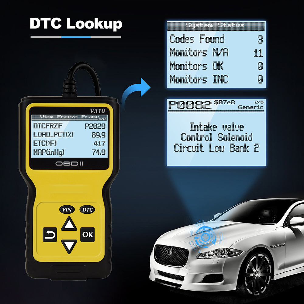 Interfata diagnoza auto V310 OBD2/EOBD, multimarca, BESEDER