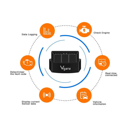 ICar3 Vgate Diagnoză Auto Bluetooth Avansat și Compact BESEDER