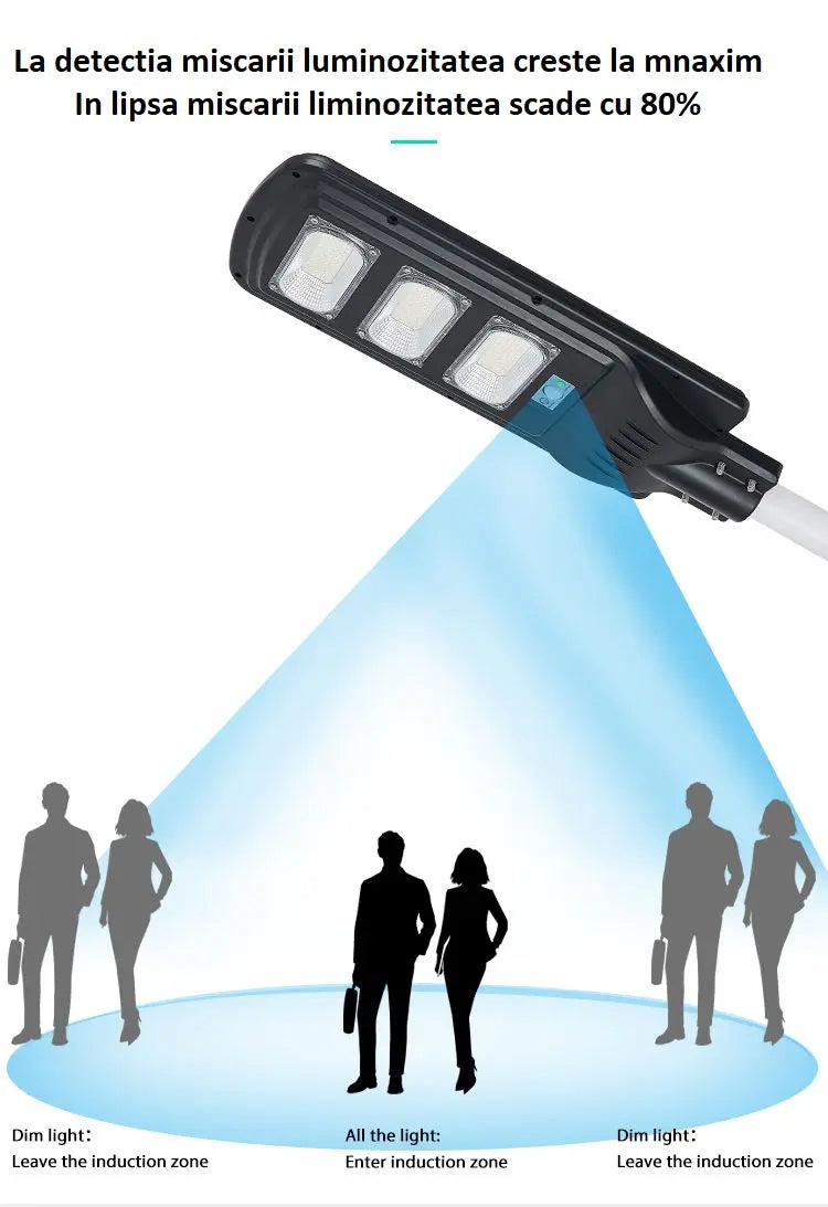 Lampa Stradala LED cu Incarcare Solara, 100W-300W, senzor miscare, acumulator intern, telecomanda