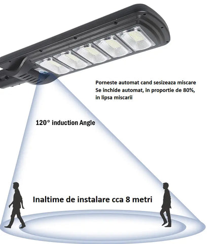 Lampa Stradala LED cu Incarcare Solara, 100W-300W, senzor miscare, acumulator intern, telecomanda