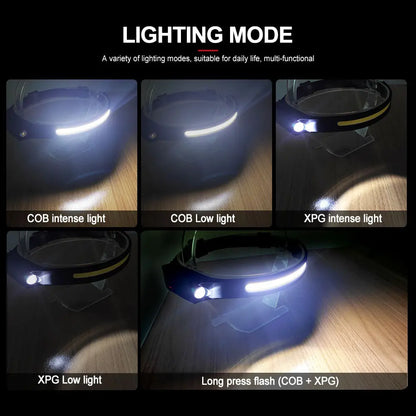 Lanterna Cap LED Profesională Verde, Acumulator, Senzor Mișcare, COB Ultra-Bright, XPE BESEDER