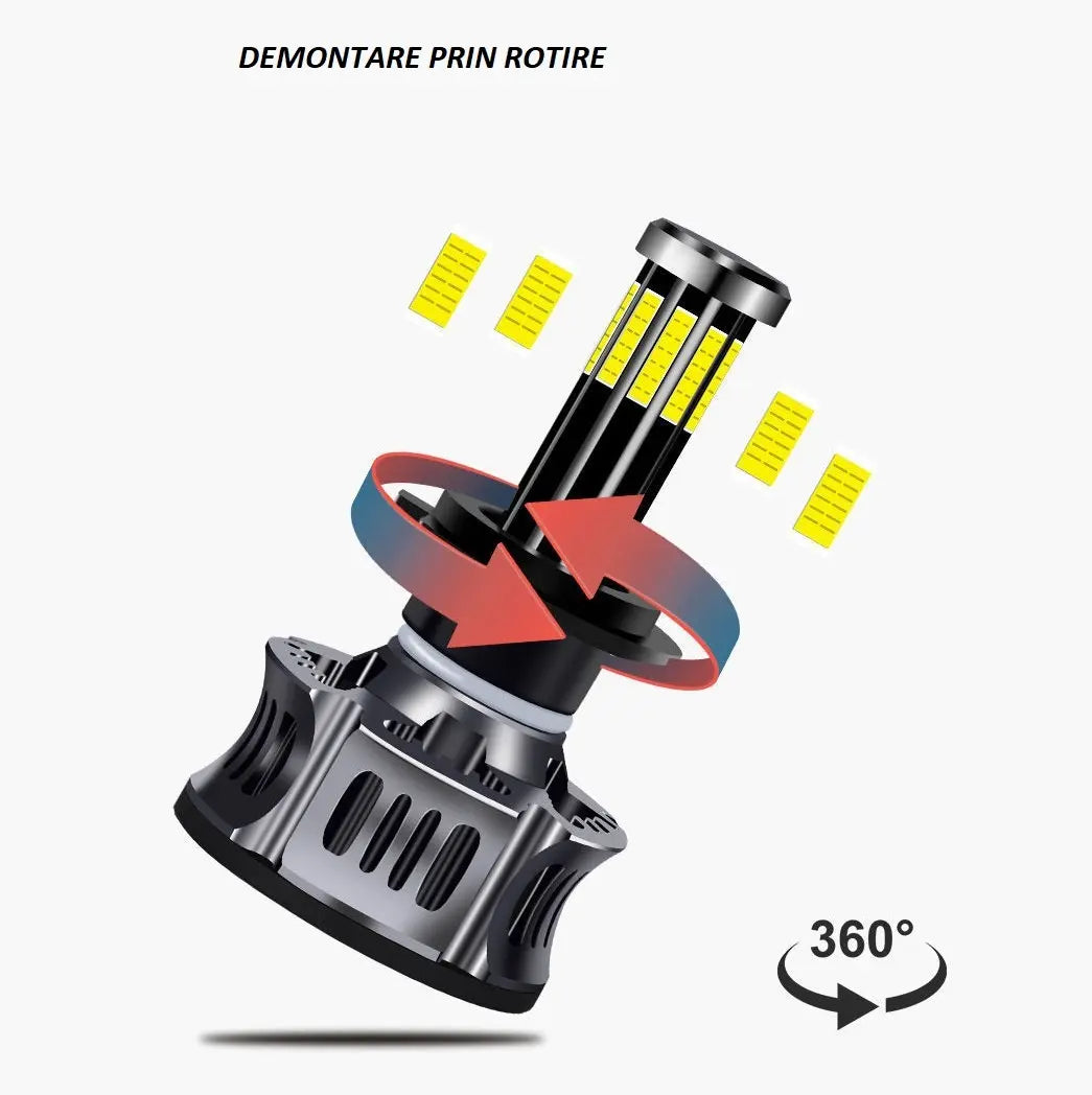 Set 2 LED-uri Auto BESEDER H7 10 LED-uri COB, 55W, 6000K, Canbus, Radiator Aluminiu