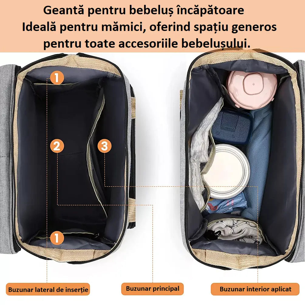 Rucsac multifunctional BESEDER pentru mamici, cu patut pliabil, protectie solara si mufa USB