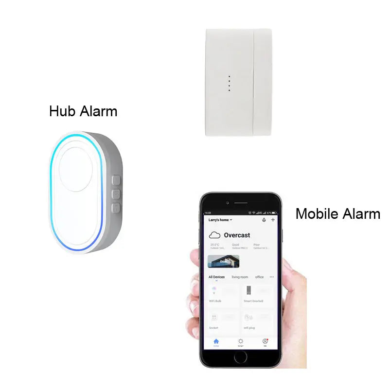 Kit securitate, sonerie inteligenta WiFi, Tuya, Smart Life