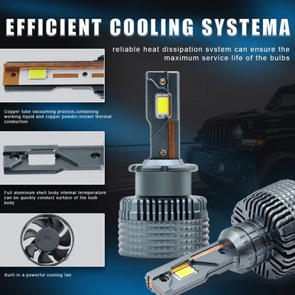 Set 2 Becuri LED Auto D2/D4S LED CSP TX4575, 110W, 6000K, IP68, Răcire Activă, BESEDER
