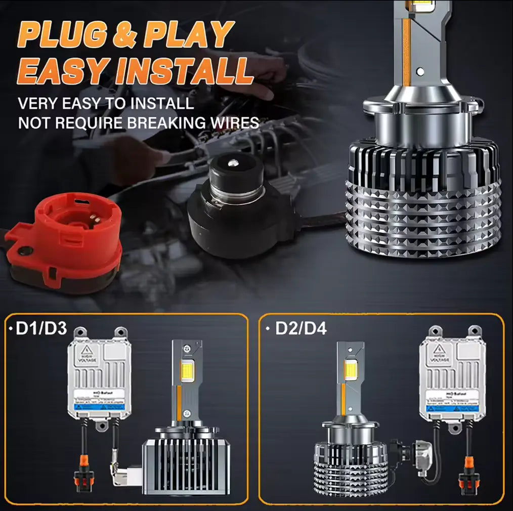 Set 2 Becuri LED Auto D2/D4S LED CSP TX4575, 110W, 6000K, IP68, Răcire Activă, BESEDER