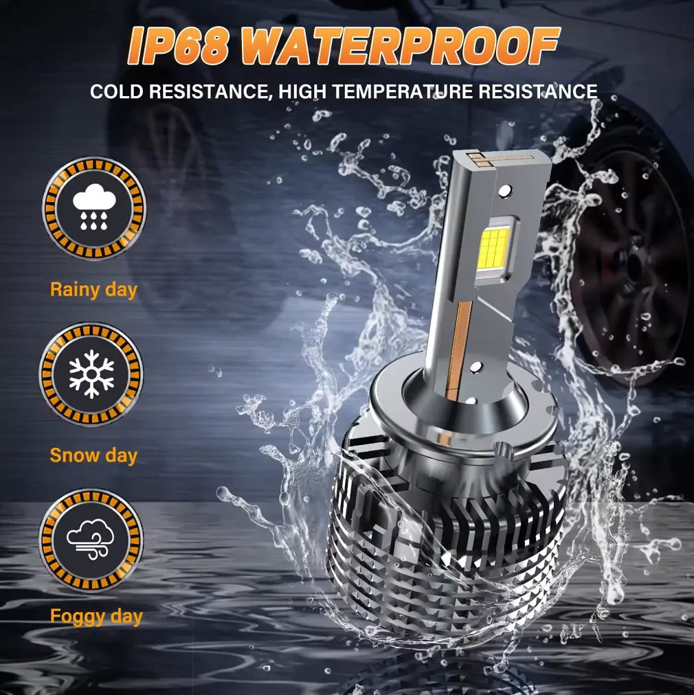 Set 2 Becuri LED Auto D2/D4S LED CSP TX4575, 110W, 6000K, IP68, Răcire Activă, BESEDER