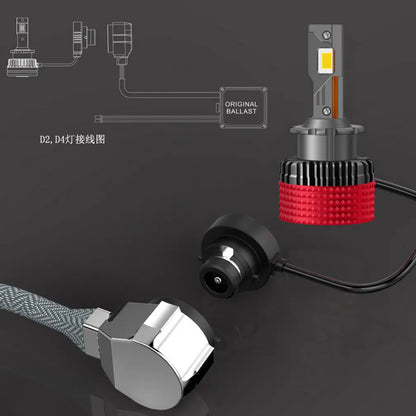 Set 2 Becuri LED Auto D2/D4S LED CSP TX4575, 110W, 6000K, IP68, Răcire Activă, BESEDER