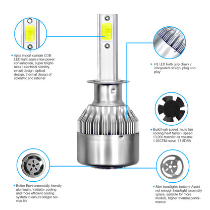 Set LED-uri auto 6500K 3800 lumeni, 36W, radiator aluminiu BESEDER