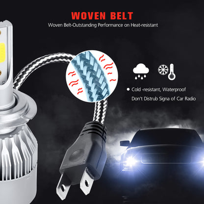 Set LED-uri auto 6500K 3800 lumeni, 36W, radiator aluminiu BESEDER