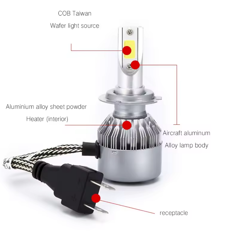 Set LED-uri auto 6500K 3800 lumeni, 36W, radiator aluminiu BESEDER