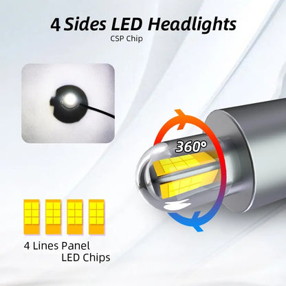 Set 2 Becuri led H1 70W M1904 Chip Led CSP TX3570, Radiator Aluminiu, Premium, BESEDER