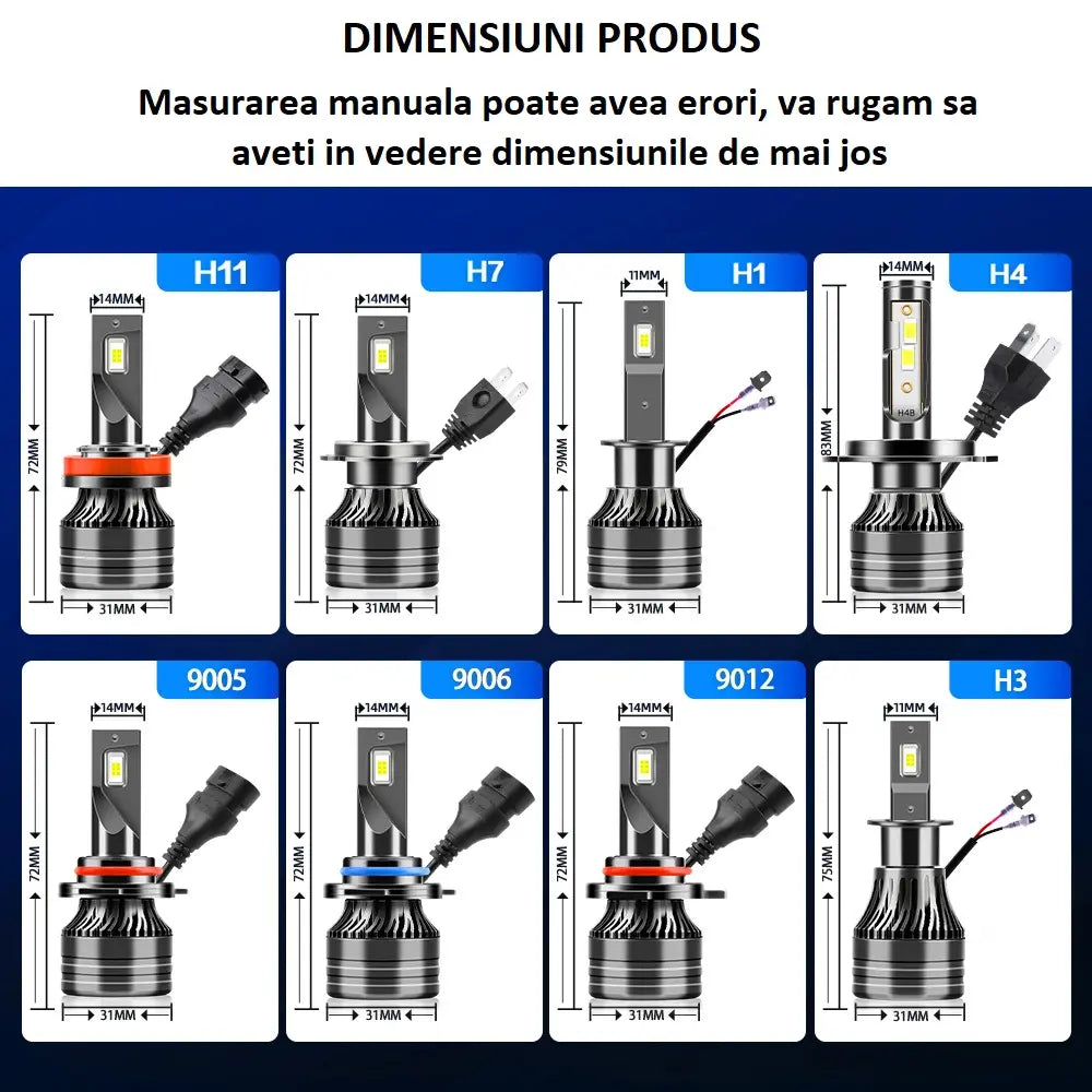 Set 2 Becuri LED H7 70W P1C 9000lm Chip Led CSP TX3570, Radiator Aluminiu, Premium, BESEDER