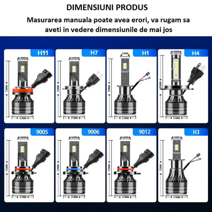Set 2 Becuri LED H7 70W P1C 9000lm Chip Led CSP TX3570, Radiator Aluminiu, Premium, BESEDER