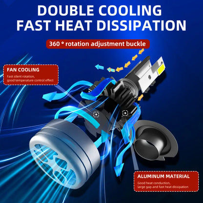 Set 2 Becuri LED H7 70W P1C 9000lm Chip Led CSP TX3570, Radiator Aluminiu, Premium, BESEDER