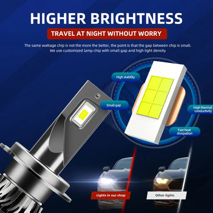 Set 2 Becuri LED H7 70W P1C 9000lm Chip Led CSP TX3570, Radiator Aluminiu, Premium, BESEDER