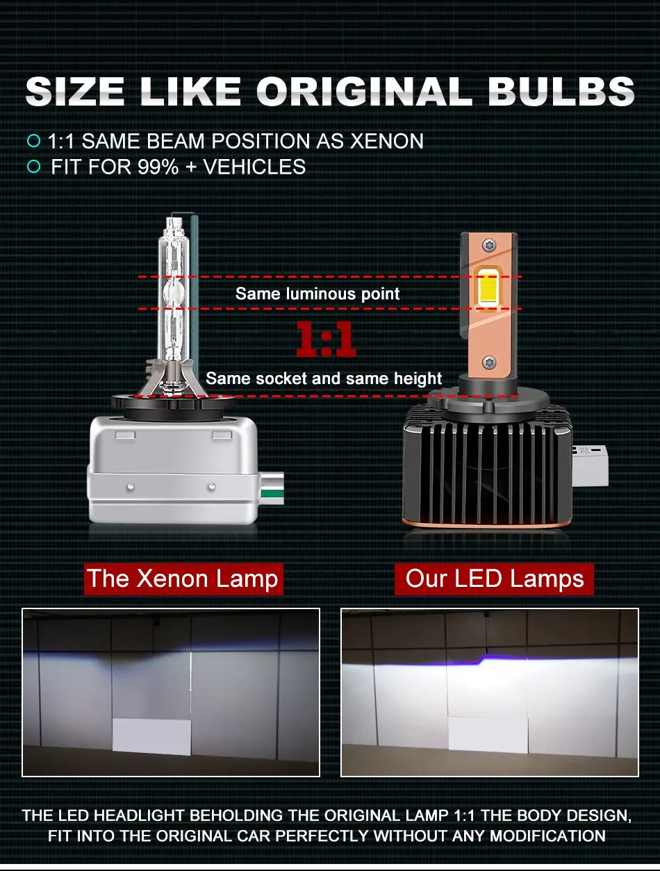 Set 2 Becuri LED Auto D1S 90W M18, BESEDER, 6000K, IP68, Răcire Activă, Chipuri LED CSP TX3570, BESEDER