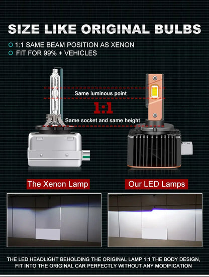 Set 2 Becuri LED Auto D1S 90W M18, BESEDER, 6000K, IP68, Răcire Activă, Chipuri LED CSP TX3570, BESEDER