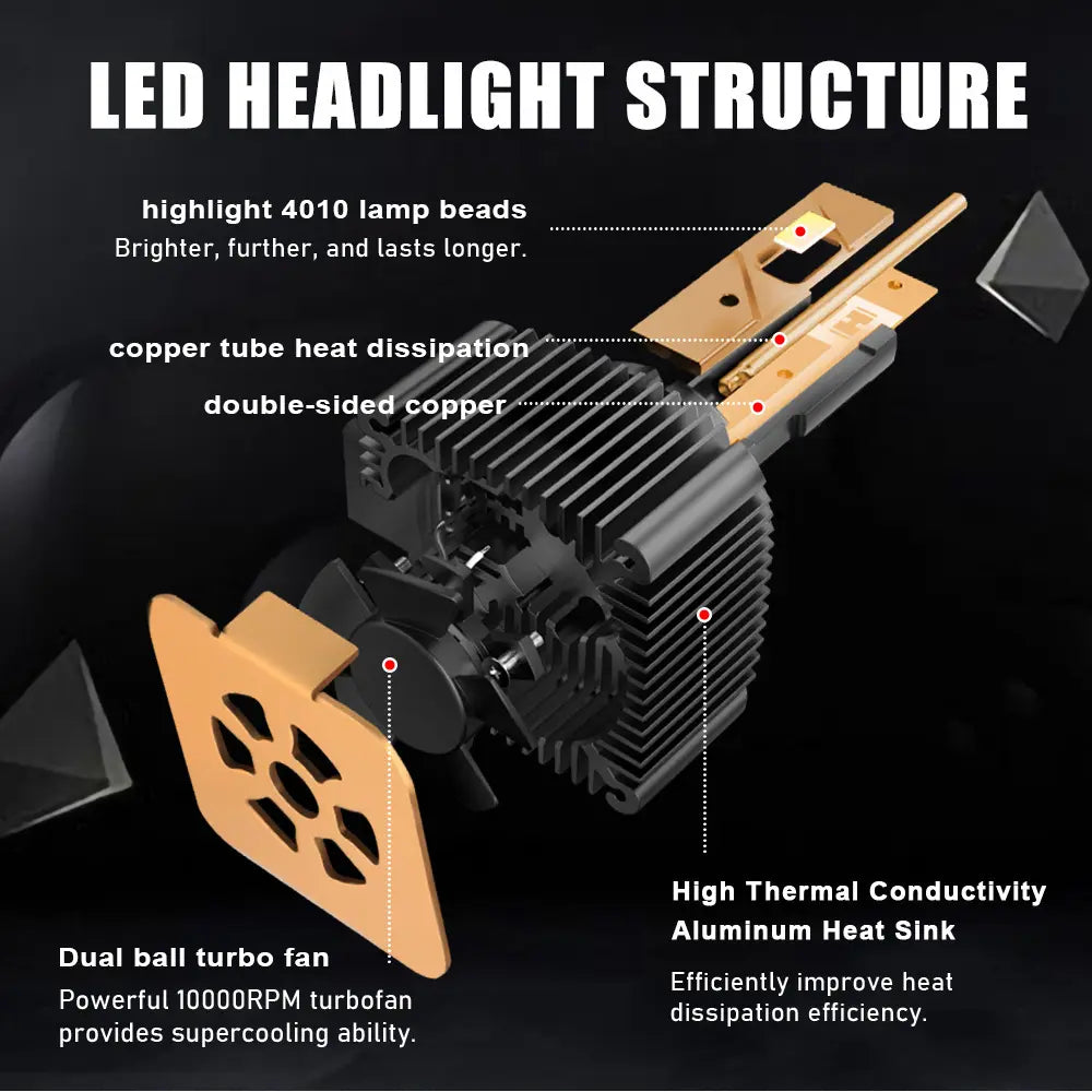 Set 2 Becuri LED Auto D1S 90W M18, BESEDER, 6000K, IP68, Răcire Activă, Chipuri LED CSP TX3570, BESEDER