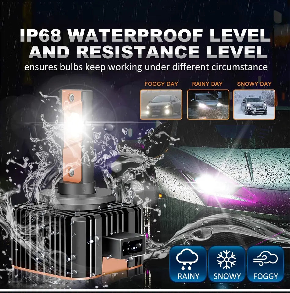 Set 2 Becuri LED Auto D1S 90W M18, BESEDER, 6000K, IP68, Răcire Activă, Chipuri LED CSP TX3570, BESEDER