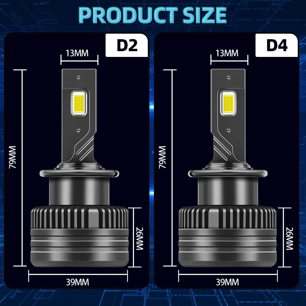 Set 2 Becuri LED Auto D4S, 110W, 6000K, IP68, Răcire Activă, Chipuri LED CSP TX3570, BESEDER