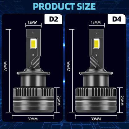 Set 2 Becuri LED Auto D4S, 110W, 6000K, IP68, Răcire Activă, Chipuri LED CSP TX3570, BESEDER