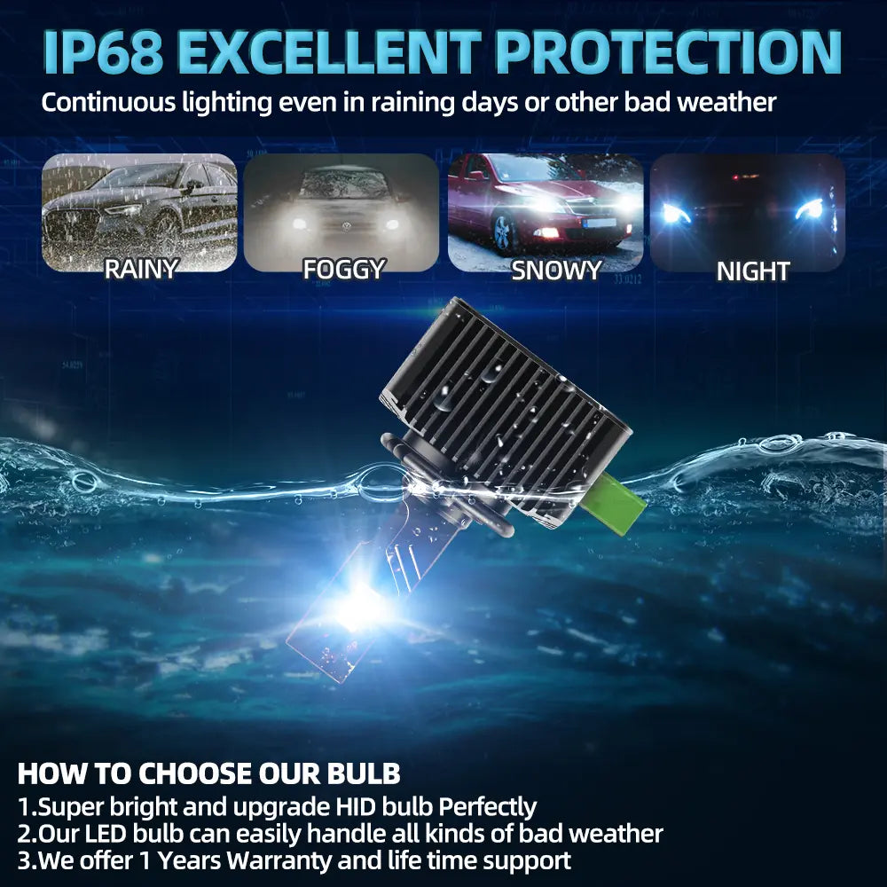Set 2 Becuri LED Auto BESEDER D3S 90W M19, 6000K, IP68, Răcire Activă, Chipuri LED CSP TX3570