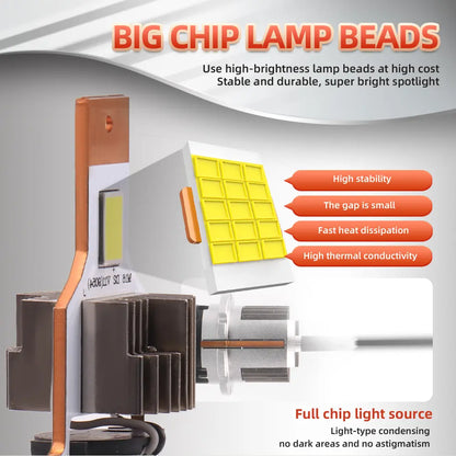 Set 2 Becuri LED Auto BESEDER D2S/D4S 110W, 6000K, IP68, Răcire Activă, Chipuri LED CSP TX7530
