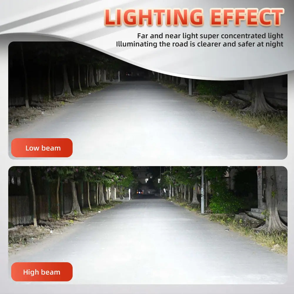Set 2 Becuri LED Auto BESEDER D2S/D4S 110W, 6000K, IP68, Răcire Activă, Chipuri LED CSP TX7530