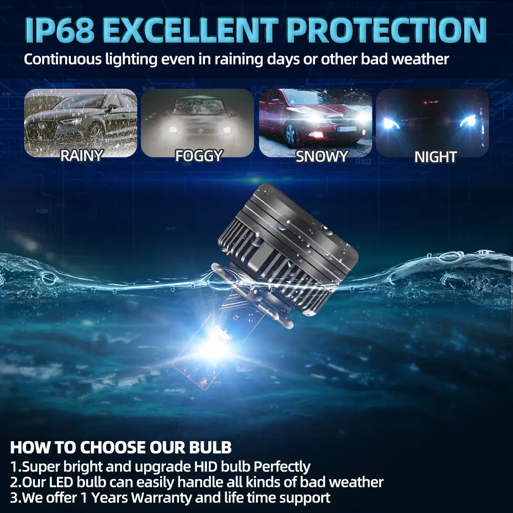 Set 2 Becuri LED Auto BESEDER D5S 110W, 12000 Lumeni, Chipuri Led CSP TX3570, 6000K, IP68, Răcire Activă