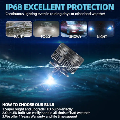 Set 2 Becuri LED Auto BESEDER D5S 110W, 12000 Lumeni, Chipuri Led CSP TX3570, 6000K, IP68, Răcire Activă